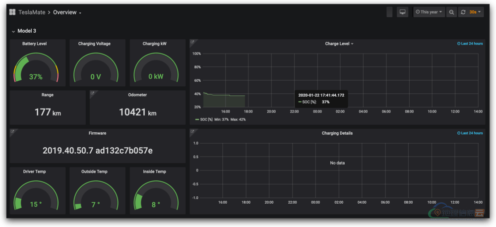 图片[15]-「Docker」TeslaMate 快速搭建指南丨Tesla 特斯拉自托管数据记录器-地理信息云